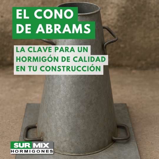 el Cono de Abrams
